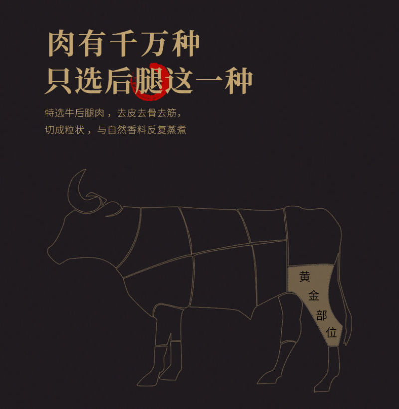 香辣牛肉粒独立包装牛肉干办公室即熟食零食小吃网红吃货休闲