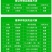 43%戊唑醇斑点落叶病小麦白粉病杀菌剂