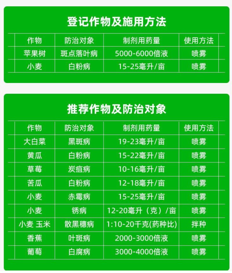 43%戊唑醇斑点落叶病小麦白粉病杀菌剂