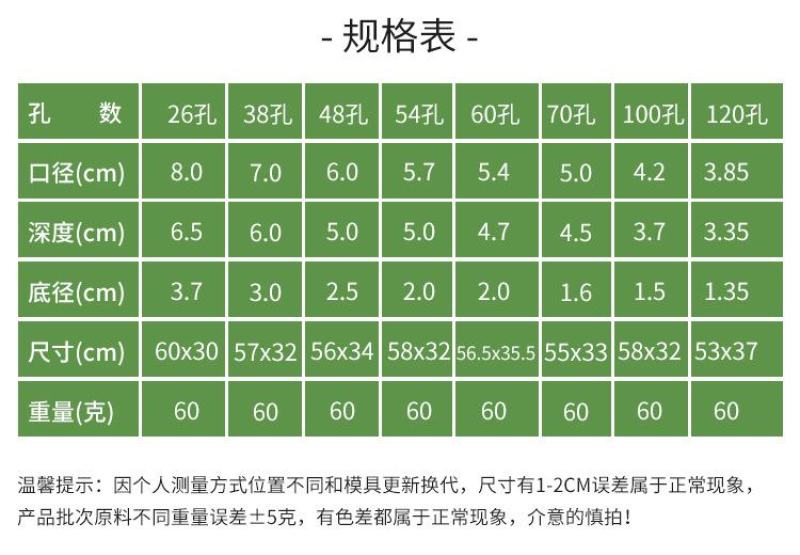 瓜果育苗盘圆孔玉米烟草穴盘辣椒种植盘菜苗盘蔬菜盘PVC塑