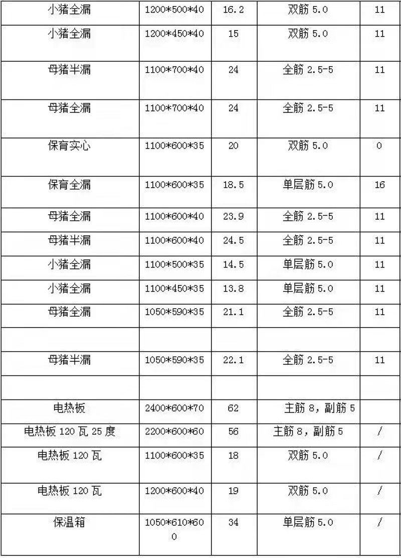 猪用漏粪板育肥猪复合漏粪板母猪产床用漏粪地板保育床用养殖