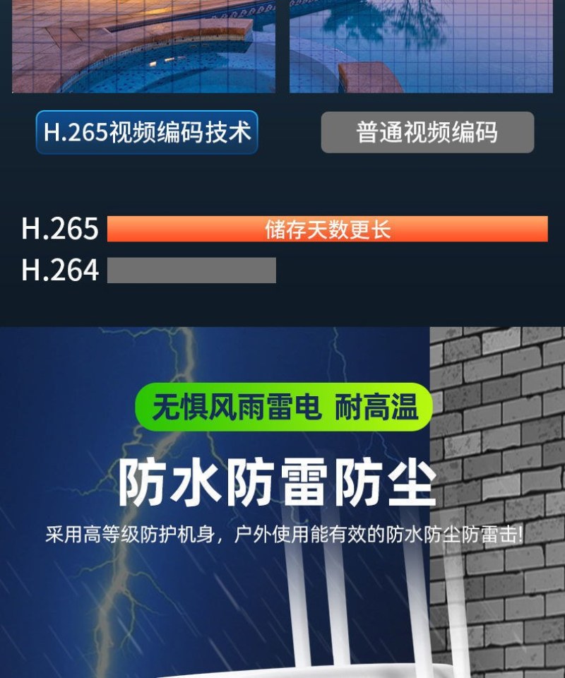 4G摄像头无线监控360度全景室内外家用高清夜视手机远程