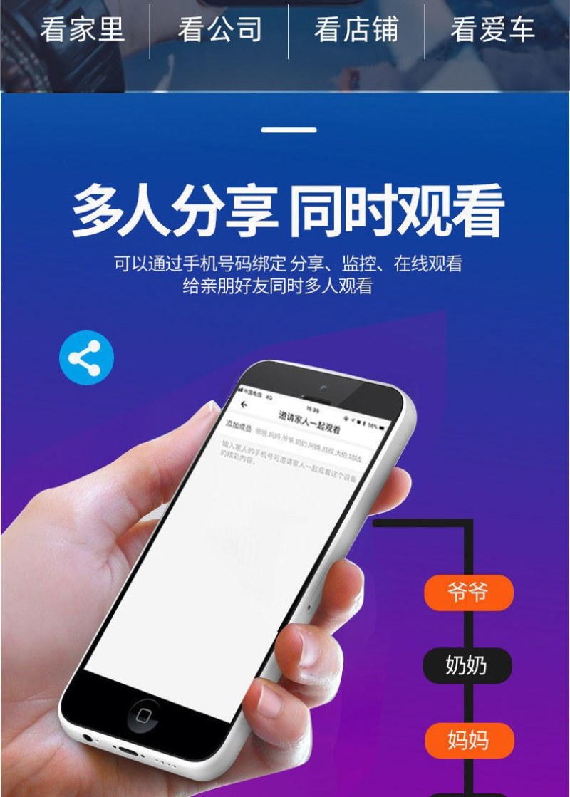 4G摄像头无线监控360度全景室内外家用高清夜视手机远程