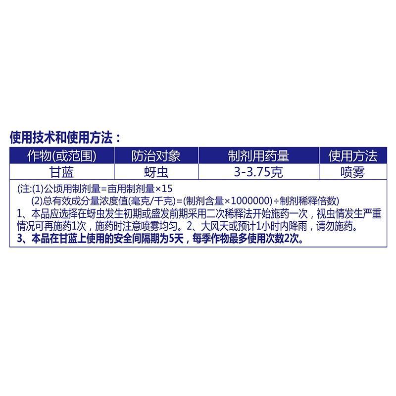 40%啶虫脒果树柑橘蔬菜蚜虫腻虫飞虱跳甲蓟马小绿叶蝉