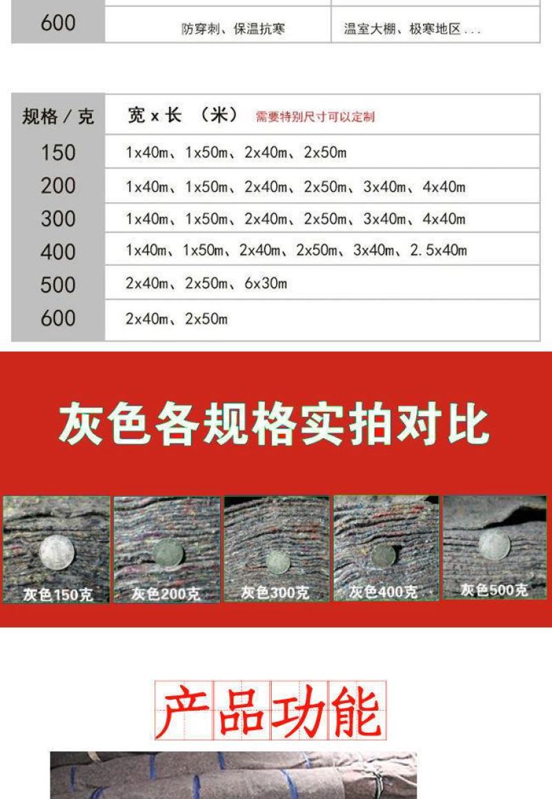 土工布毛毡大棚保温棉加厚工程公路保湿养护毯子家居包装毛毯