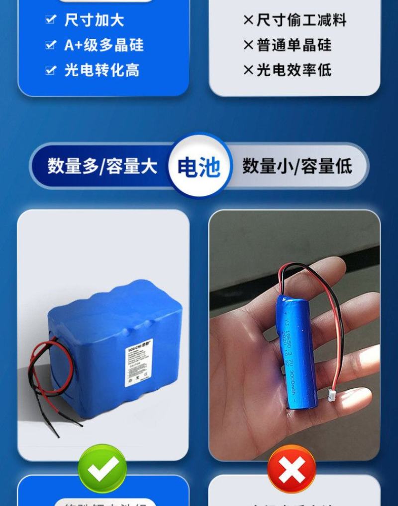 太阳能路灯6米杆全套新农村道路工程照明大功率超亮户外灯