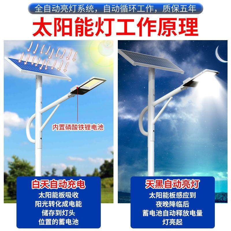 太阳能路灯6米杆全套新农村道路工程照明大功率超亮户外灯