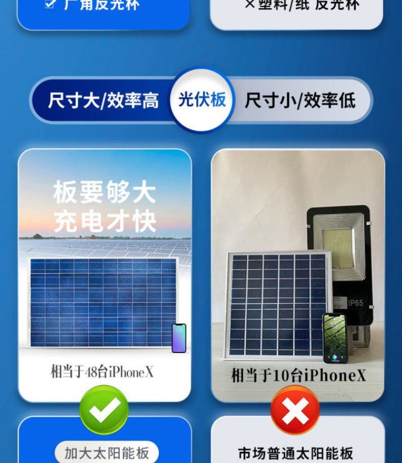 太阳能路灯6米杆全套新农村道路工程照明大功率超亮户外灯