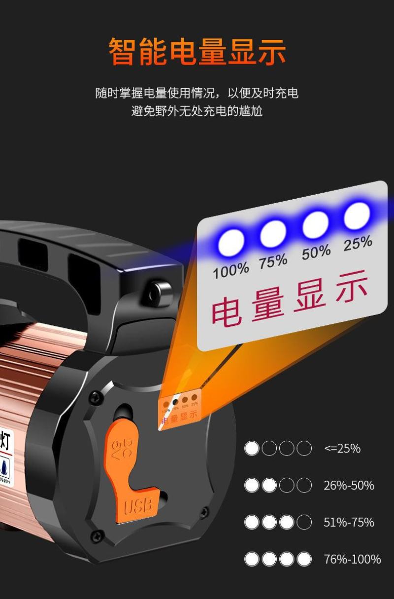 超亮手电筒充电宝家用强光夜行远射氙气灯户外应急照明探照灯