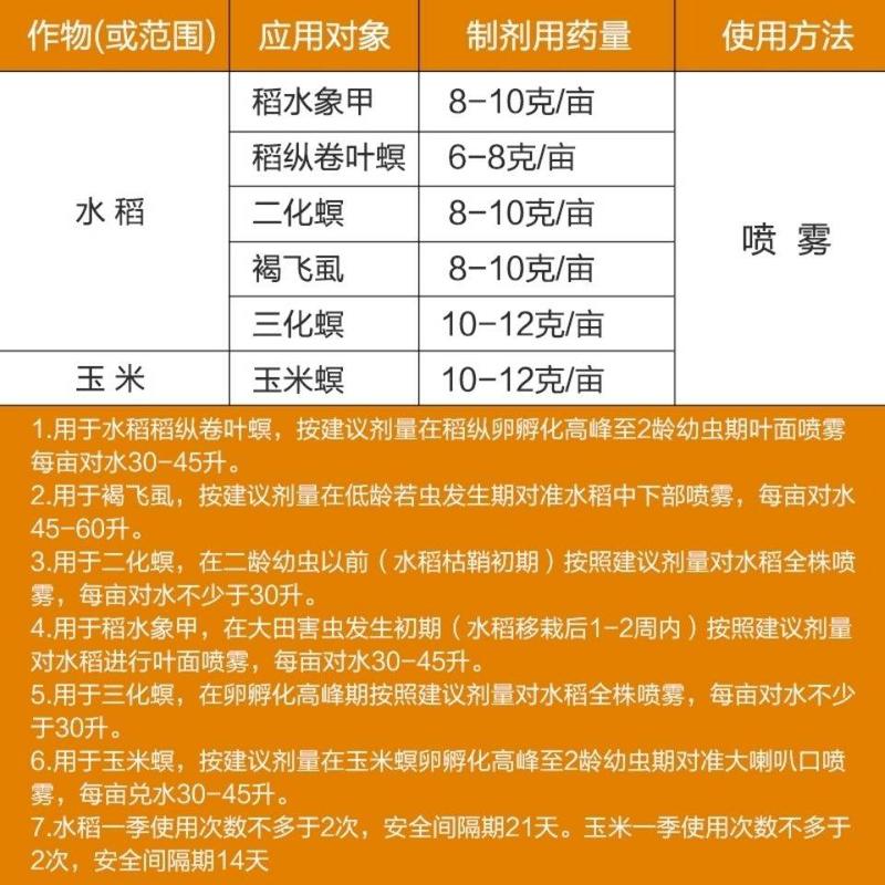 福戈40%氯虫苯甲酰胺噻虫嗪玉米水稻钻心虫杀虫剂4g