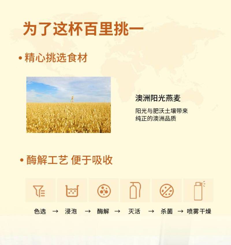 白芸豆燕麦麸皮、无蔗糖控糖去油代餐免煮高蛋白即食早餐