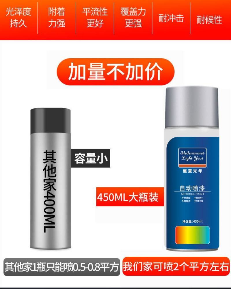 自动喷漆手摇自喷漆罐金属防锈漆家具木器漆汽车改色涂鸦墙面