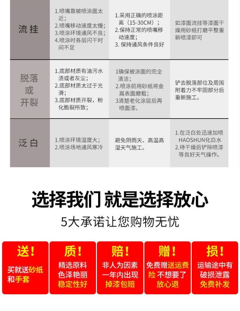 自动喷漆手摇自喷漆罐金属防锈漆家具木器漆汽车改色涂鸦墙面
