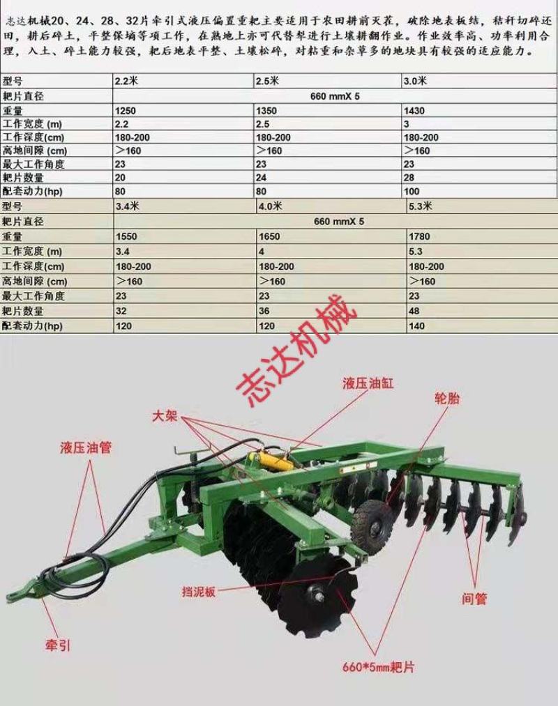 农业圆盘重靶缺口耕地靶碎土松土靶拖拉机配套耕地机