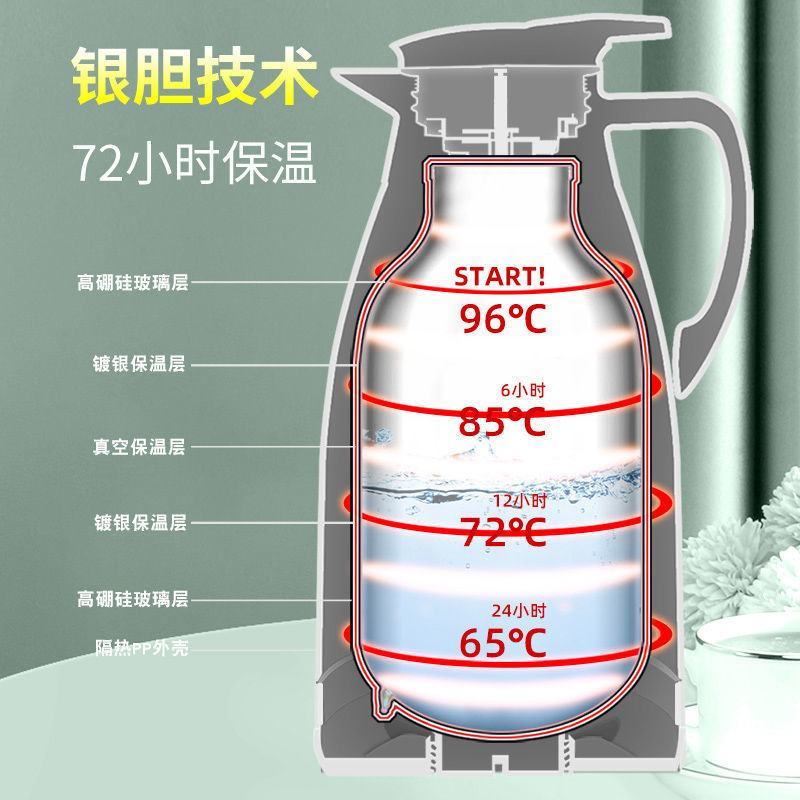 保温水壶买一送一大容量保温壶家用开水瓶保温瓶小巧可爱学生