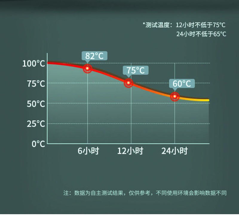 保温水壶买一送一大容量保温壶家用开水瓶保温瓶小巧可爱学生