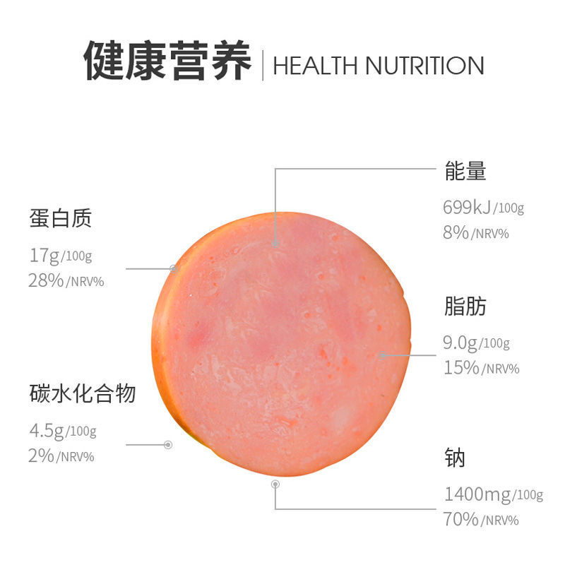 （清真食品）银川吉祥红小康牛肉风味香肠厂家直销