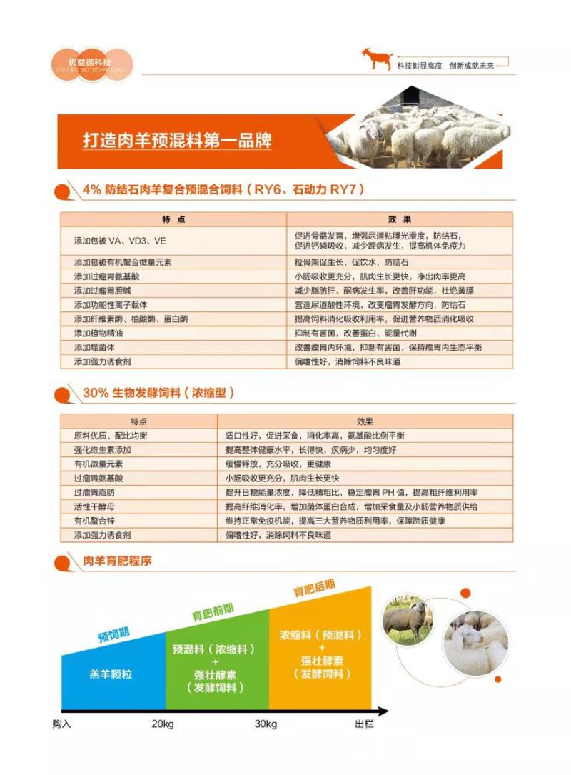 牛羊饲料各种牛羊料鸡鸭料oem代加工全国接单中