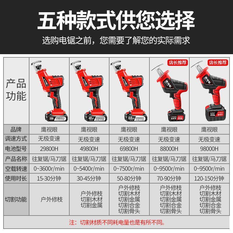 锂电往复锯家用电动马刀锯充电式电锯小型户外大功率手持伐木