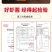 [美劲道]香辣虾米酱下饭菜海鲜拌饭拌面酱湖南特产即食虾仁