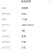 【112卷特价整年装】卫生纸卷纸手纸厕纸纸巾