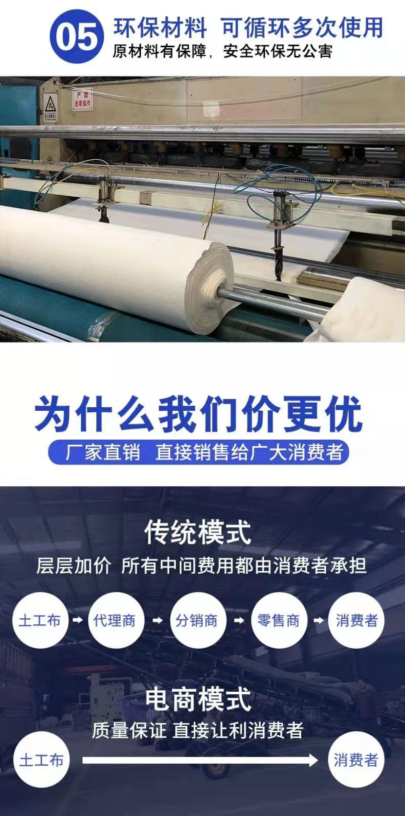土工布工程布白色无纺布滤水公路养护保湿桥梁护坡混凝土养护