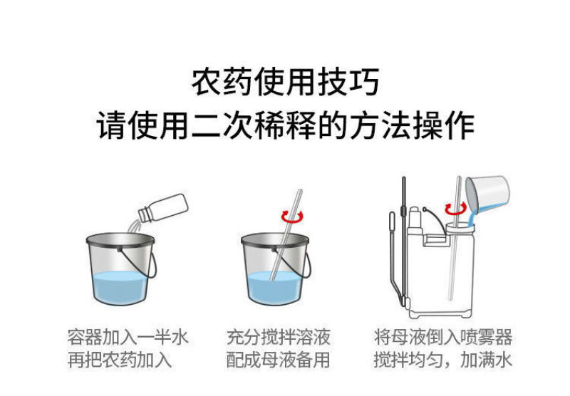 10%氰霜唑霜霉病疫病专用杀菌剂黄瓜葡萄西甜瓜霜霉病杀菌