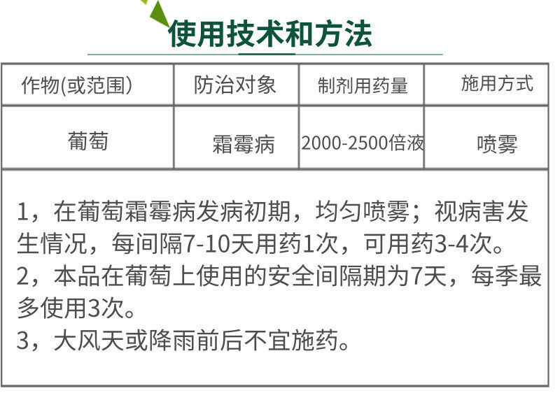 10%氰霜唑霜霉病疫病专用杀菌剂黄瓜葡萄西甜瓜霜霉病杀菌