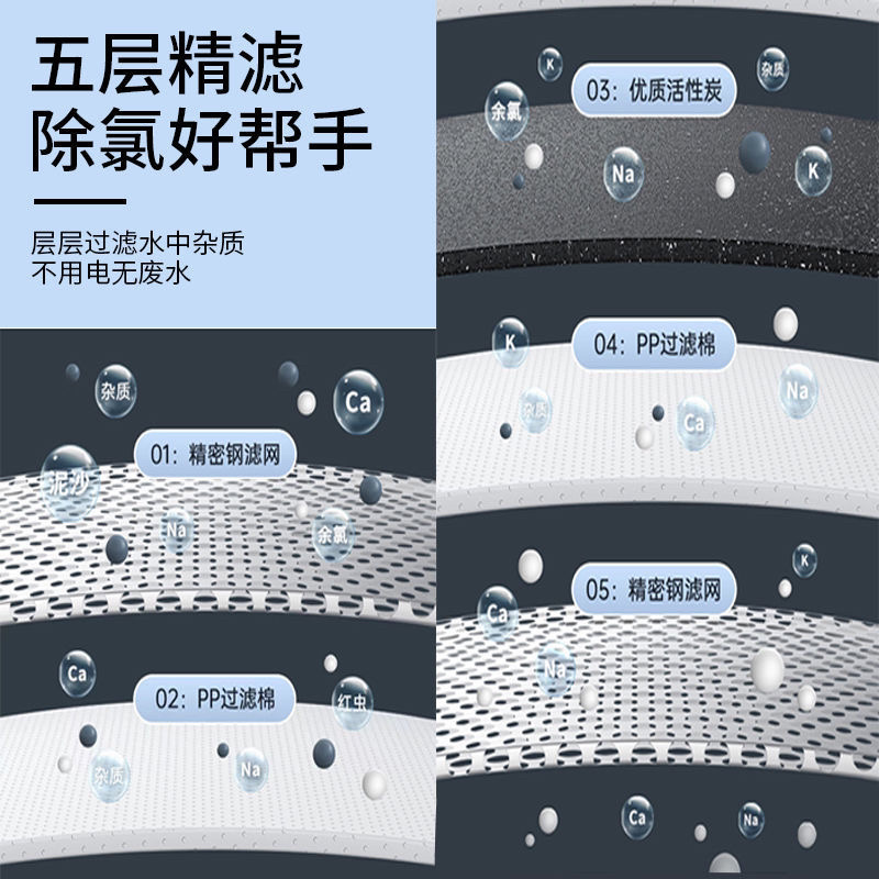 【包邮-奥克斯净水器】厨房通用自来水前置过滤净水器