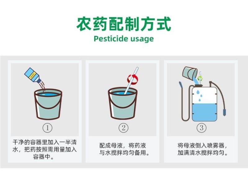 16%甲维茚虫威小菜蛾青虫吊丝虫杀虫剂稻纵卷叶螟肉虫蔬菜