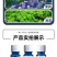 10%甲维盐虱螨脲甜菜夜蛾杀虫剂蔬菜果树烟青虫卷叶螟棉铃