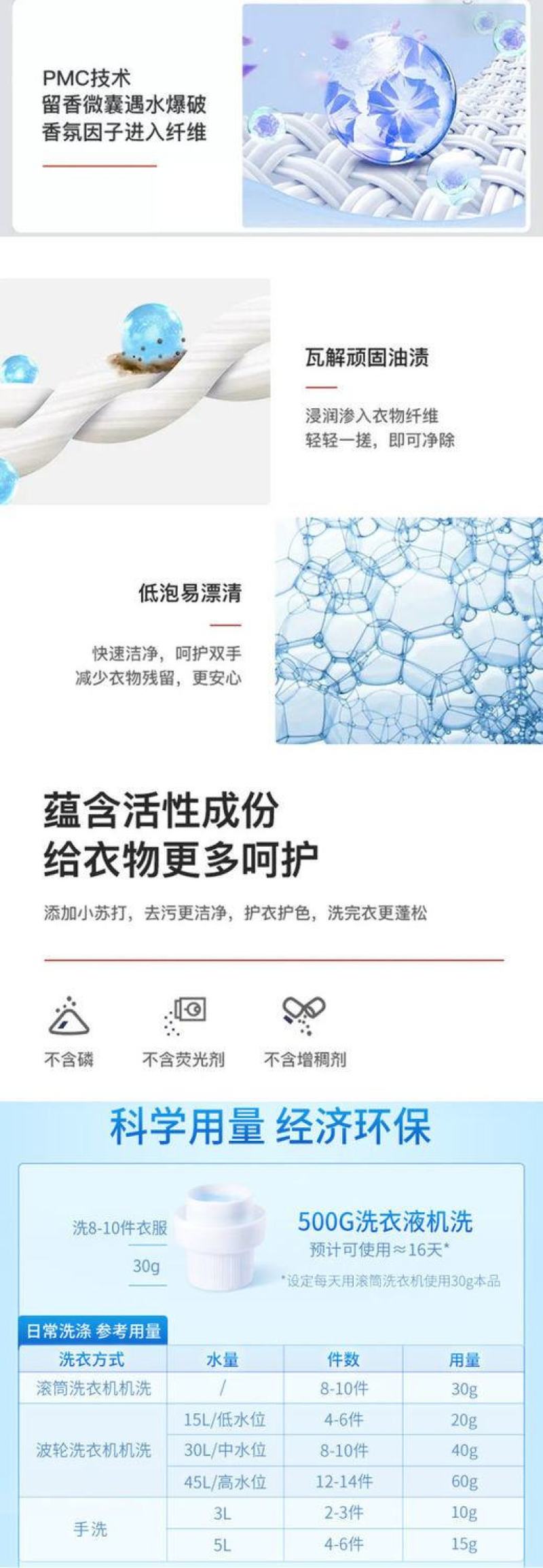 小苏打洗衣液家庭装香味持久薰衣草超香宿舍用批发强去污无荧
