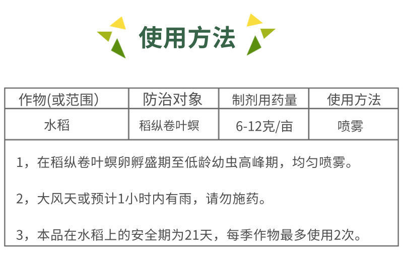 5%阿维菌素稻纵卷叶螟杀虫剂红蜘蛛小菜蛾潜叶蛾蔬菜果树