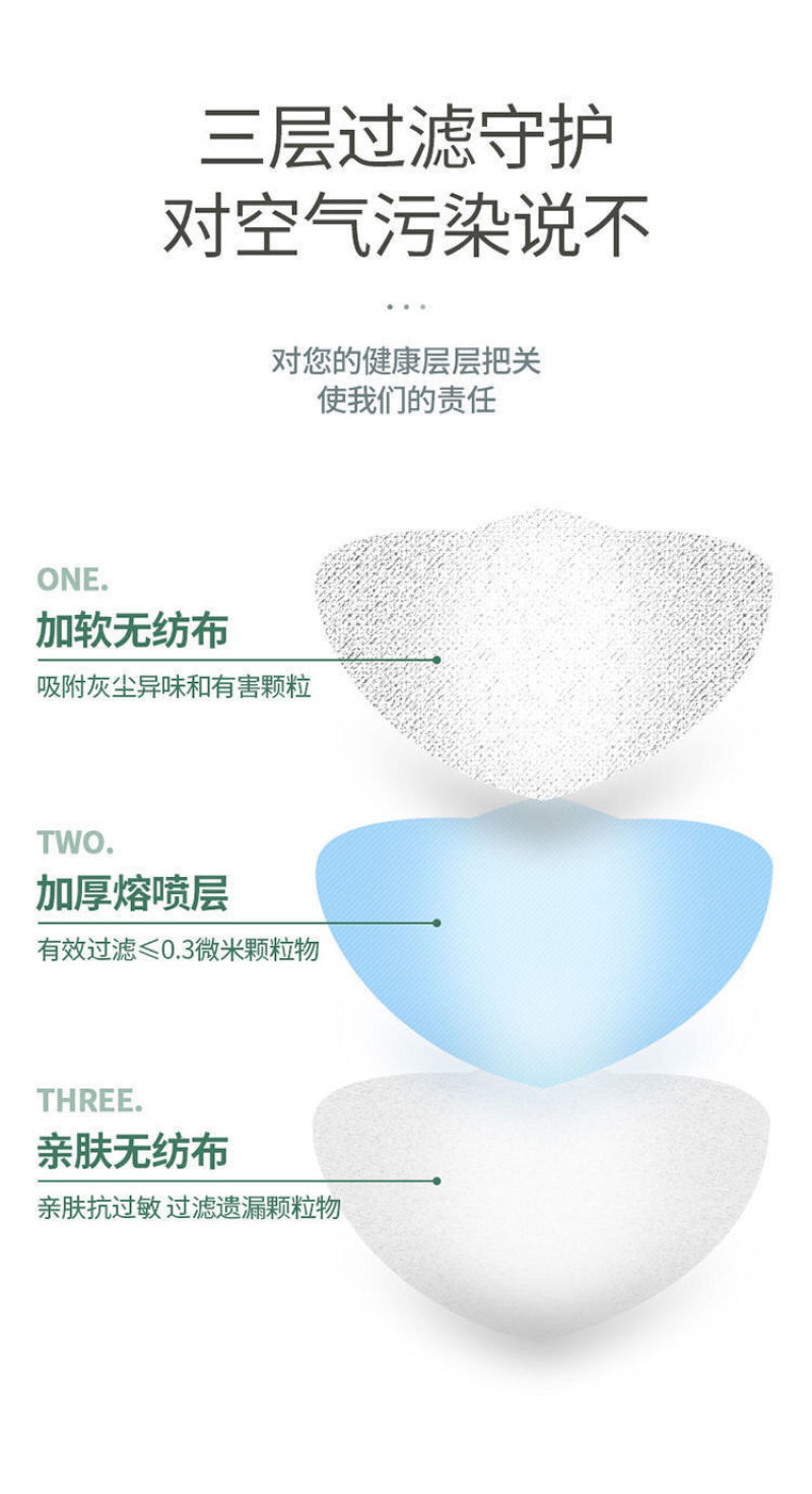 一次性口罩整箱2500三层含熔喷布现货成人口罩防飞沫防病