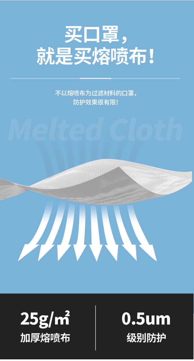一次性口罩整箱2500三层含熔喷布现货成人口罩防飞沫防病