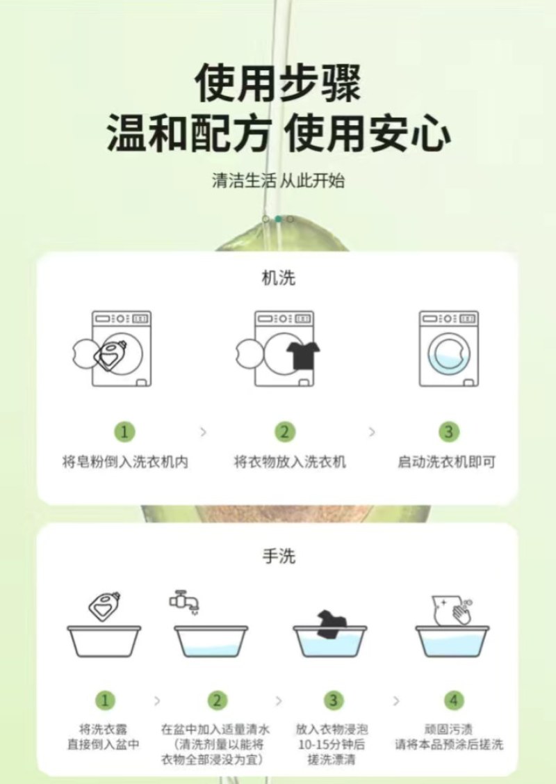天然香水皂粉牛油果整箱洗衣粉家庭装宿舍持久留香机洗去渍