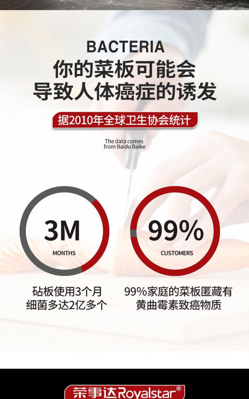 菜板防霉抗菌多功能切菜板子家用食品级砧板两面用双面剁肉