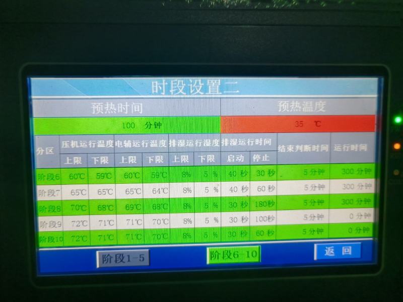 我们基地2022年新品食用玫瑰干花己上市，有意者请联系。