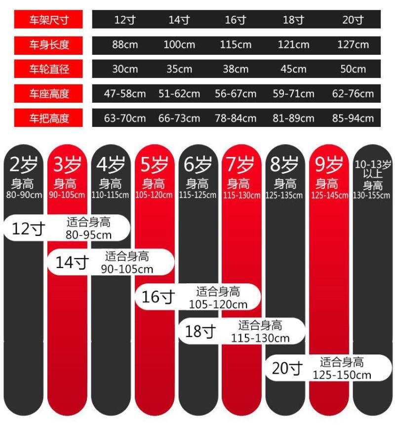 送头盔儿童自行车3-5-6-7-8-10岁男孩单车12/