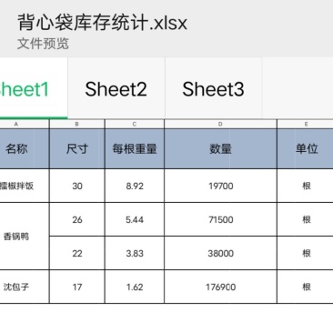 全新料库存背心袋处理