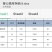 全新料库存背心袋处理