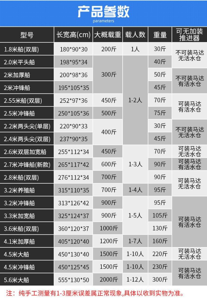 双层塑料船加厚牛筋渔船电动小型单人钓鱼抓渔船加宽冲锋舟塑