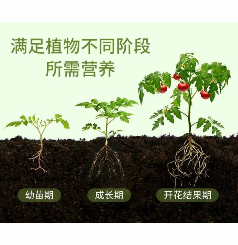 室内种花养花生物有机肥小包装方便卫生无异味内蒙纯羊粪腐熟