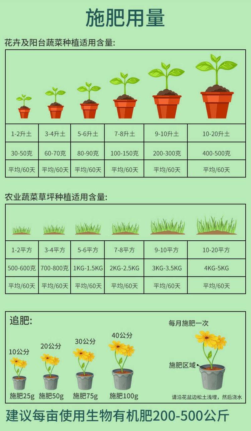 室内种花养花生物有机肥小包装方便卫生无异味内蒙纯羊粪腐熟
