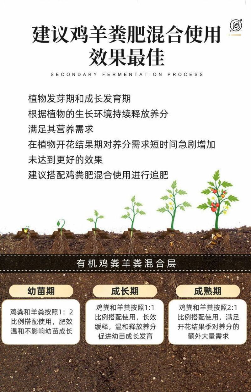 幸悦羊粪发酵有机肥花卉蔬菜专用羊粪蛋植物通用型养花有机肥