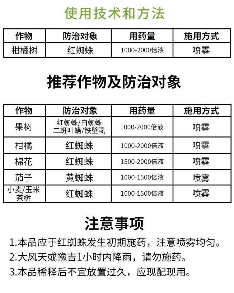 红蜘蛛，白蜘蛛专用杀虫剂，阿维哒螨灵，杀螨剂蚜虫月季小麦