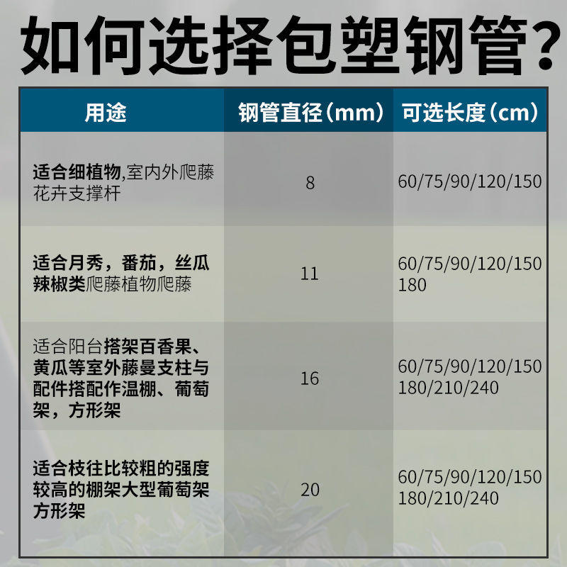 家庭园艺爬藤架花支柱攀爬架子阳台户外阳台种菜支架包塑铁管