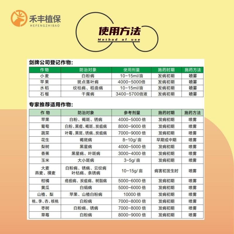 剑牌剑力多戊唑醇430克每升可飞防白粉病稻曲病干腐病