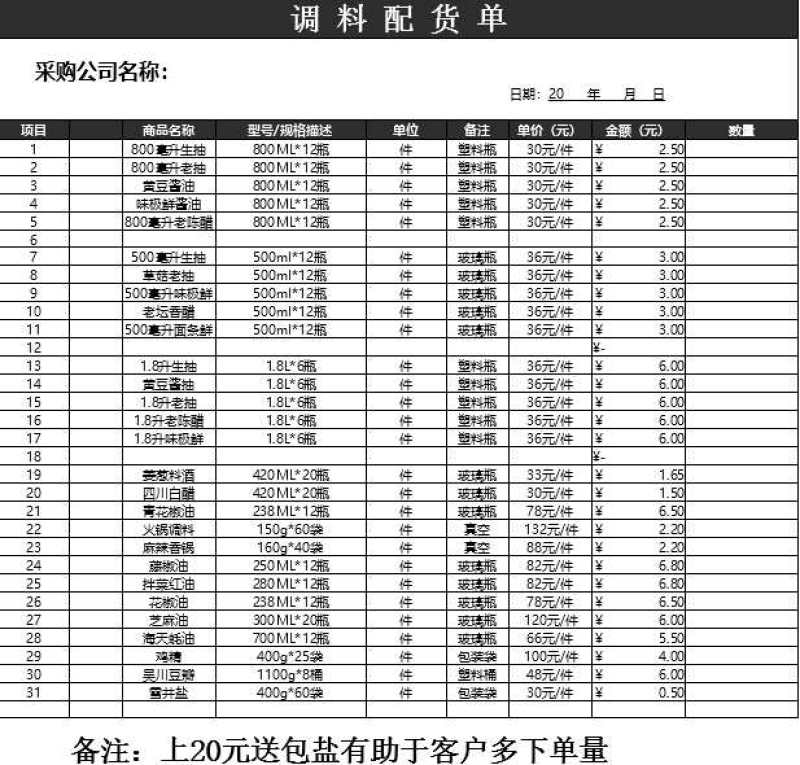 青花椒油藤椒油芝麻香油拌菜红油红花椒油调味品