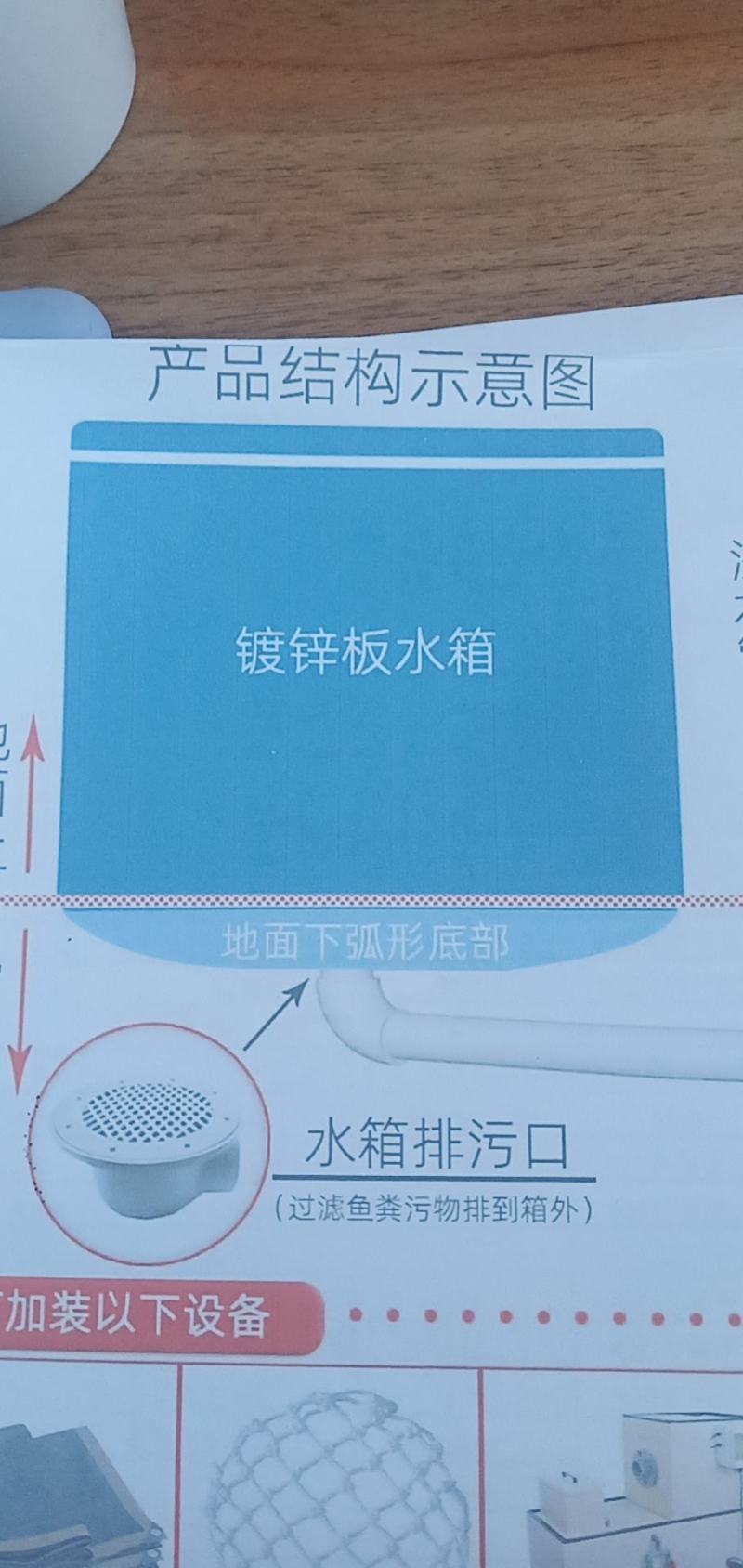 鱼塘